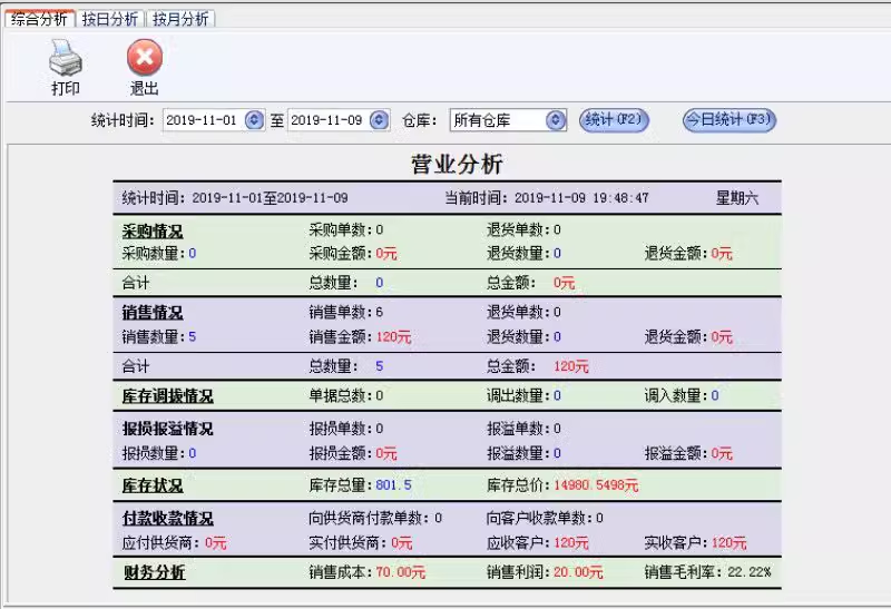 YY-4S店汽车维修汽配配件销售管理系统(图7)