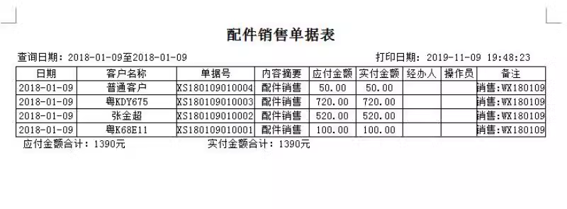 YY-4S店汽车维修汽配配件销售管理系统(图10)