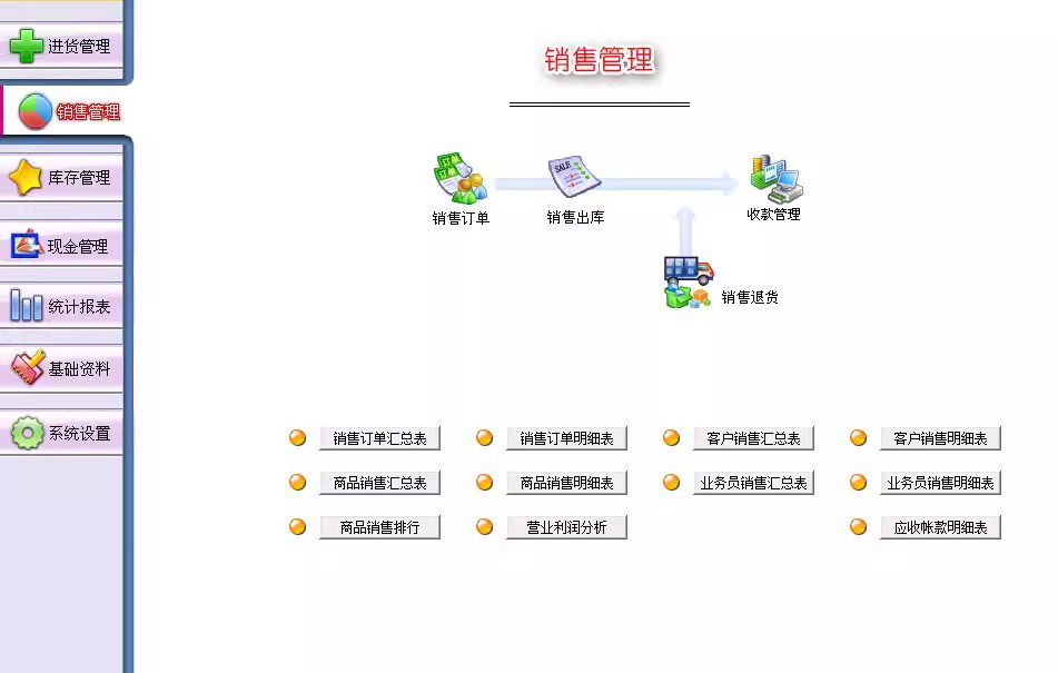 商业进销存管理系统仓库库存销售软件采购进货入库出库系统(图3)