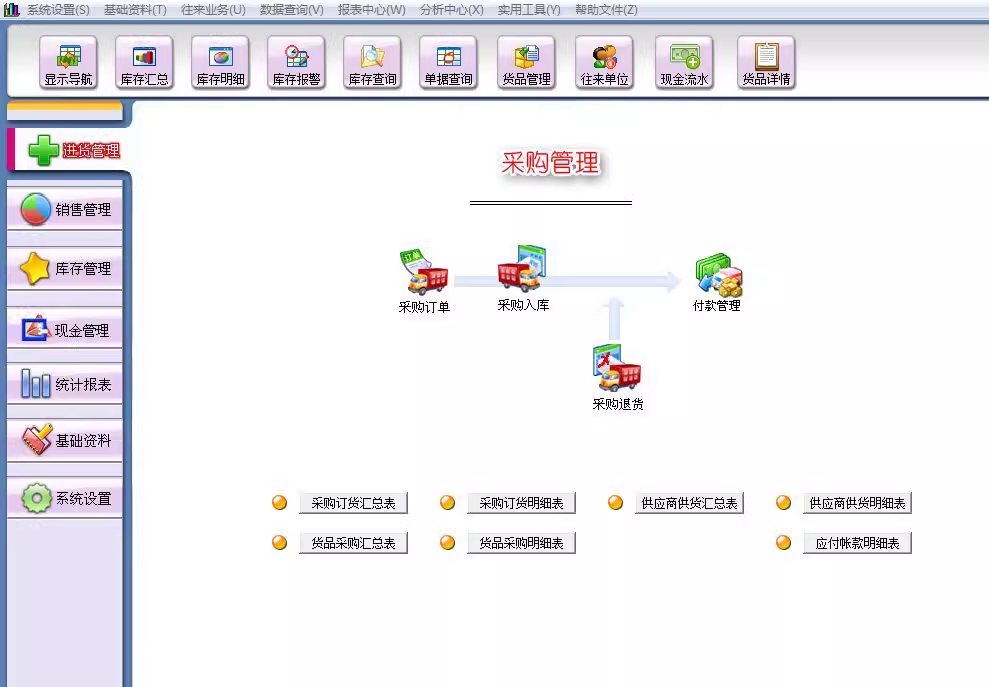 商业进销存管理系统仓库库存销售软件采购进货入库出库系统(图1)