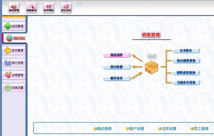 服装销售管理系统进销存库存软件衣帽鞋店童装内衣母婴用品(图2)