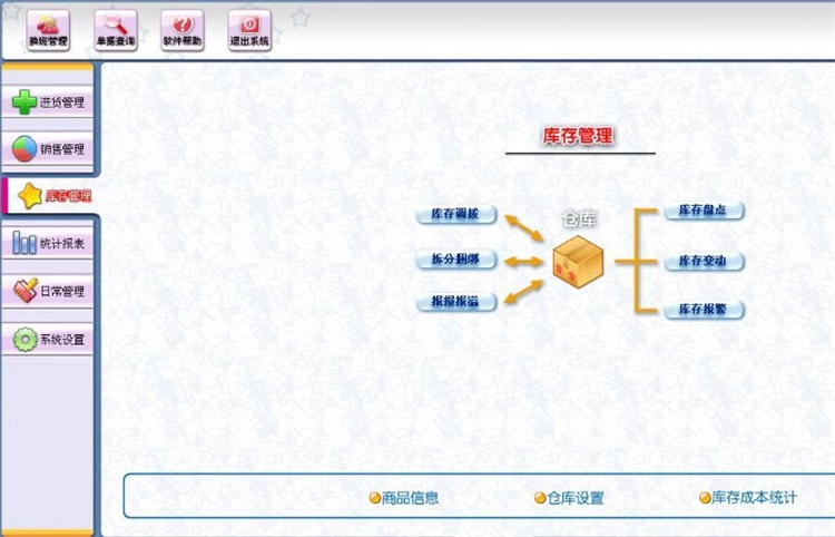 服装销售管理系统进销存库存软件衣帽鞋店童装内衣母婴用品(图4)